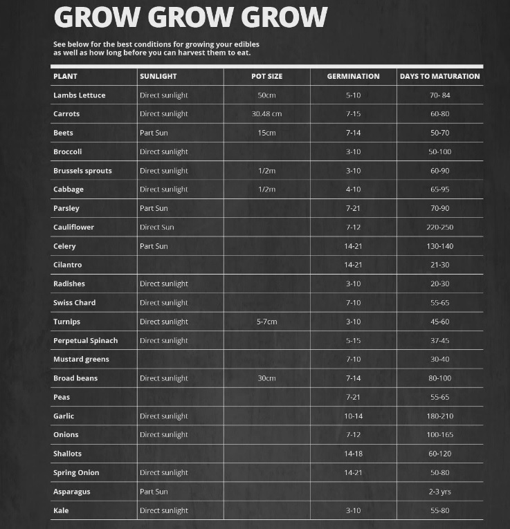 growgrowgrow
