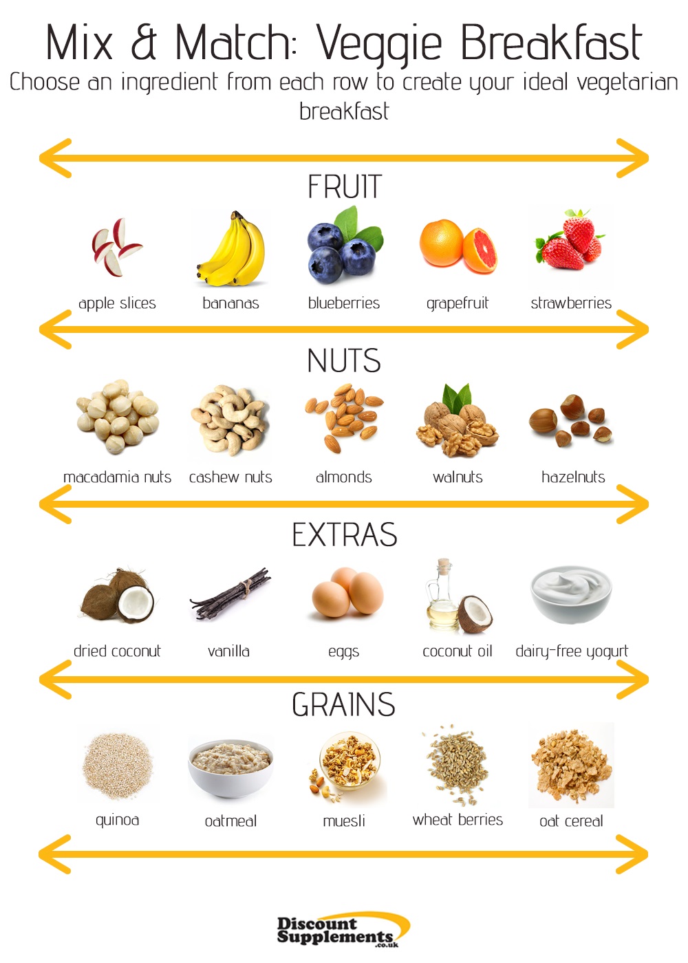 Mix&Match VegetarianBreakfast
