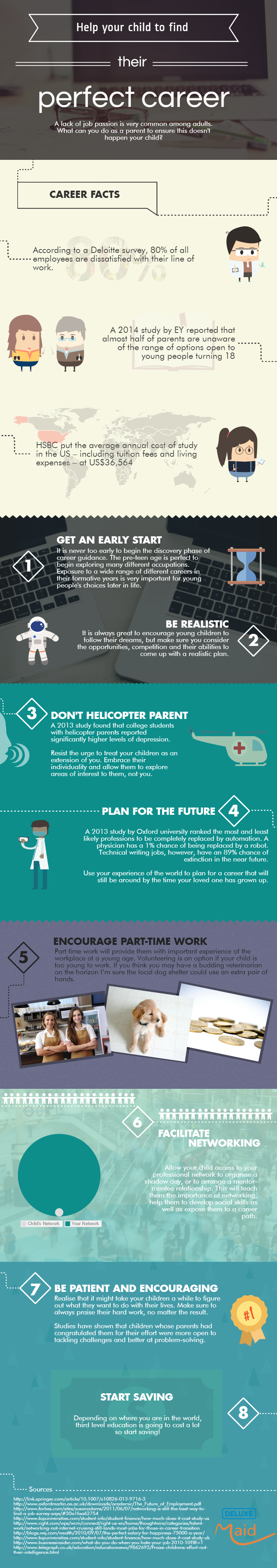 future-career-usa-1
