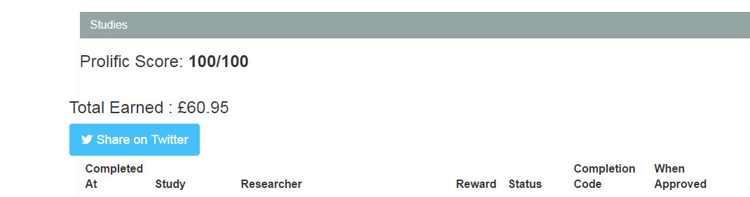 prolificacademic