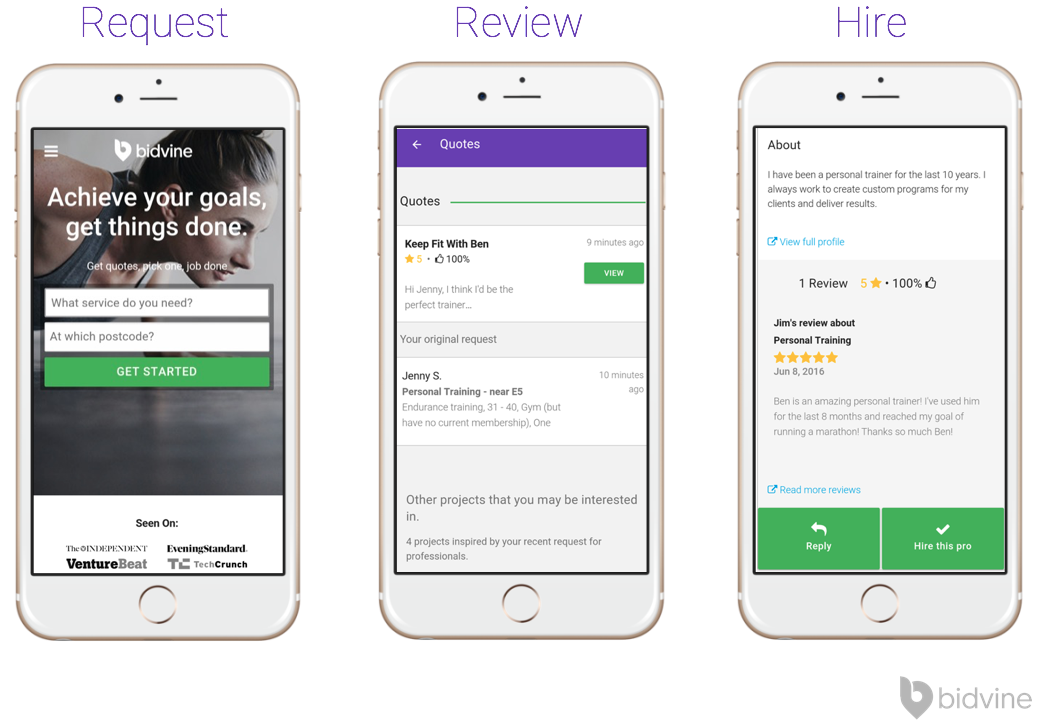 customer_journey-1
