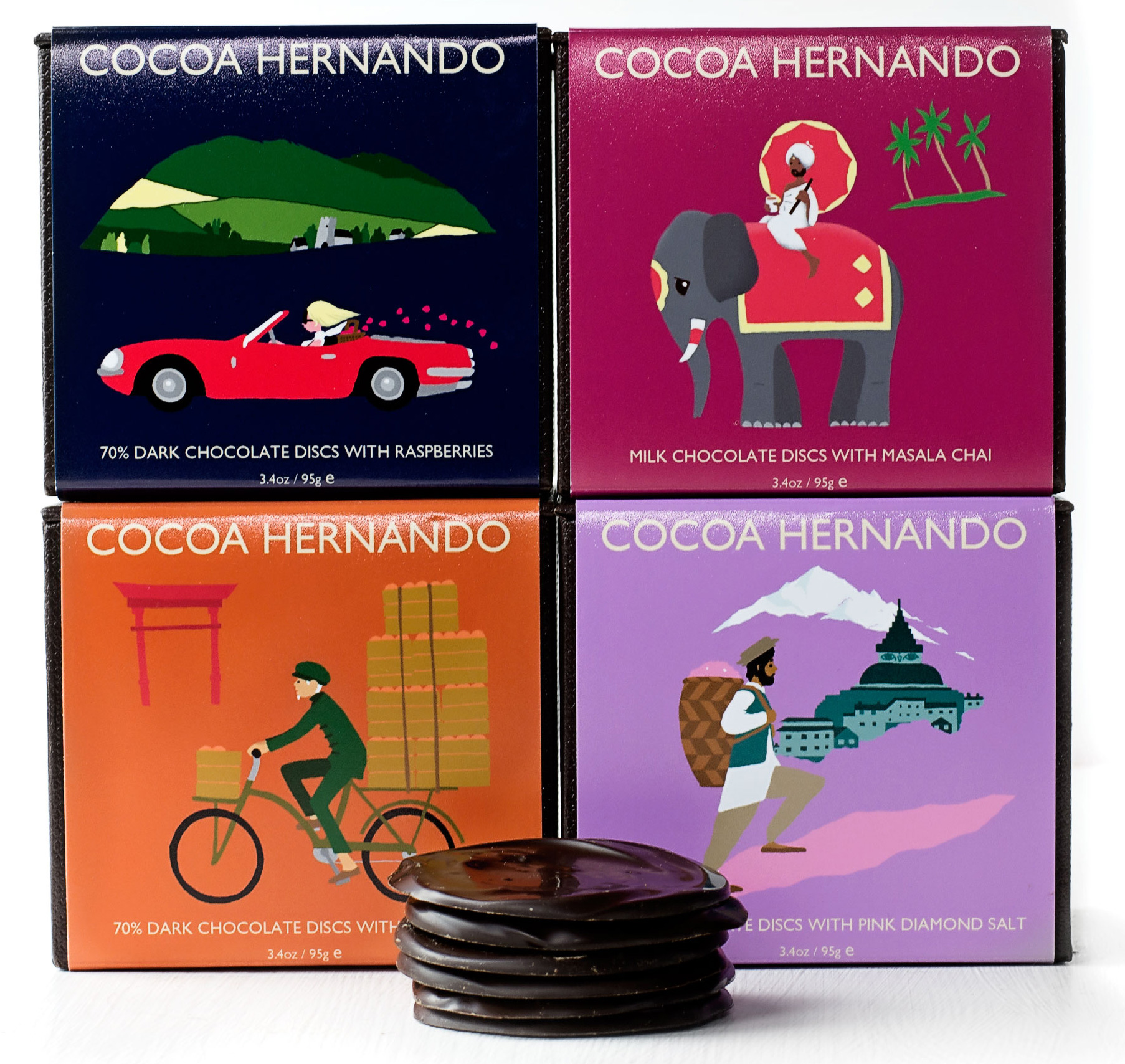 allboxes