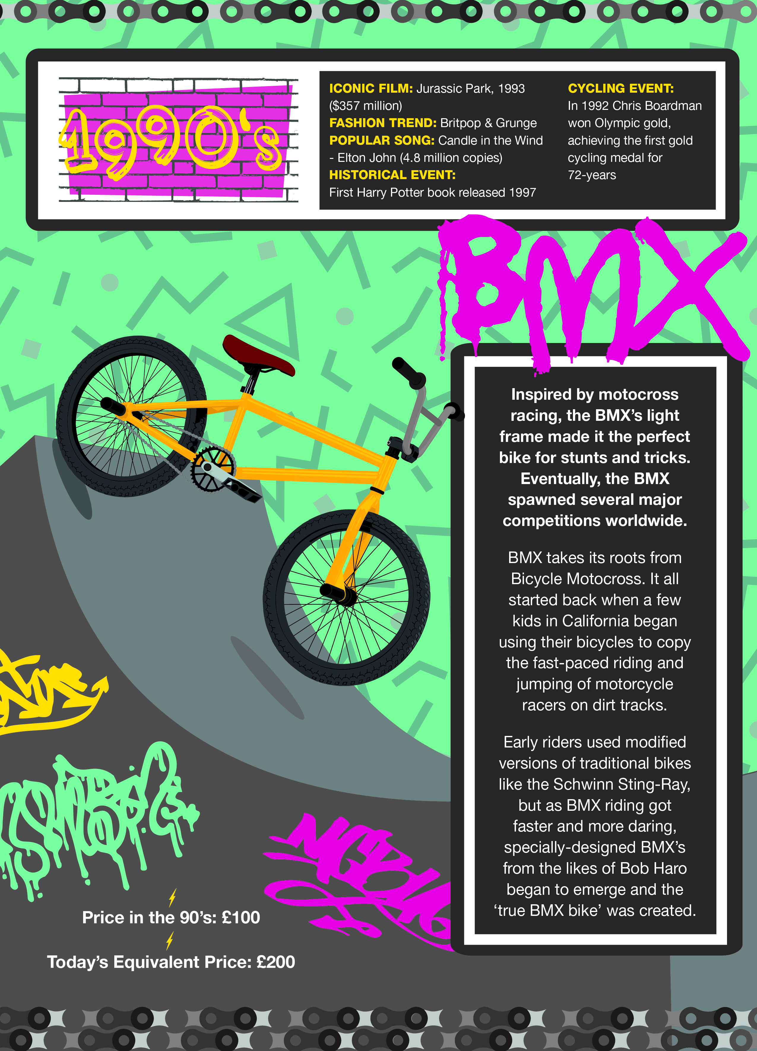 bmx-1990s-01