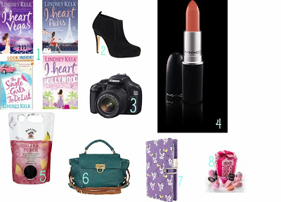 Birthday Wishlist