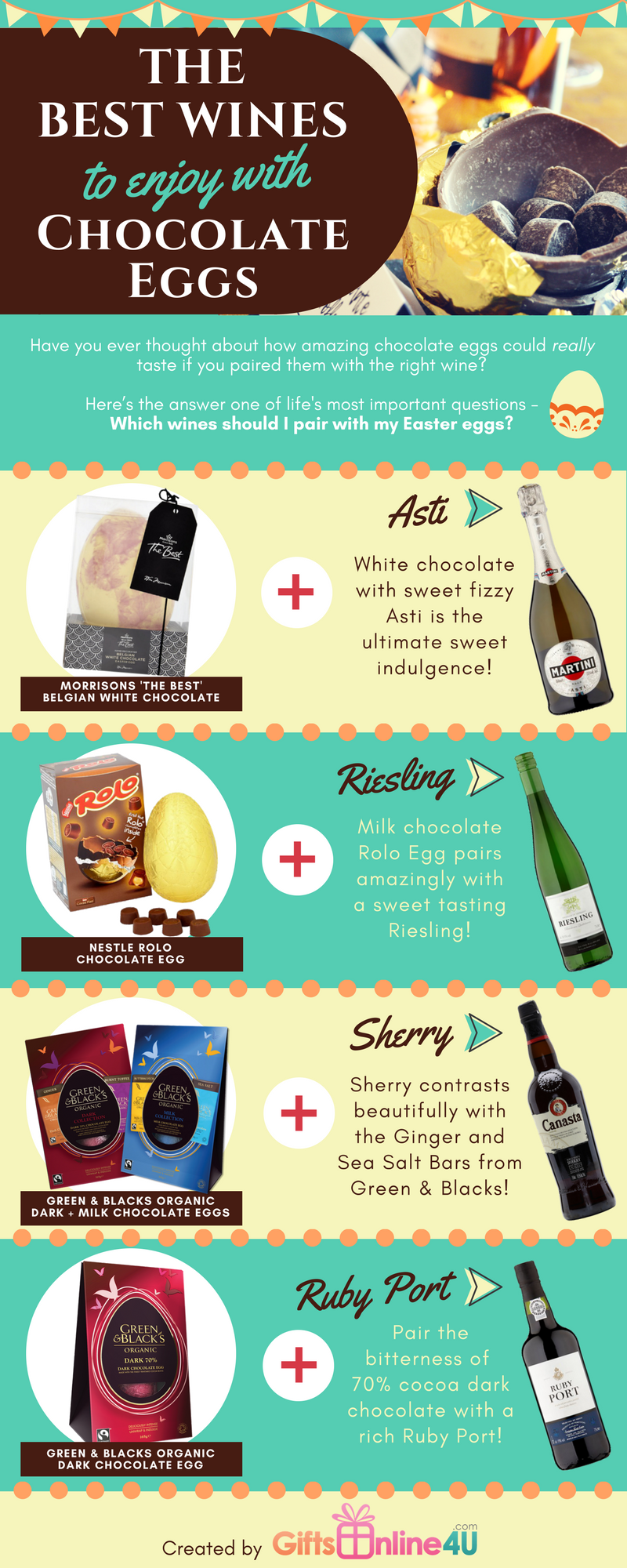 The Best Wines To Pair With Chocolate Eggs This Easter
